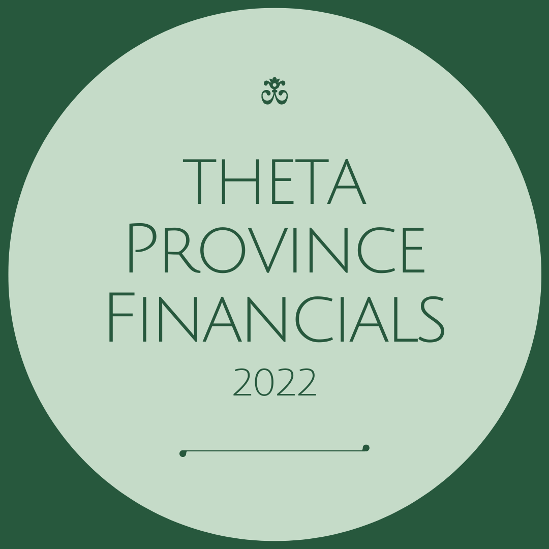 Theta Financials 2022