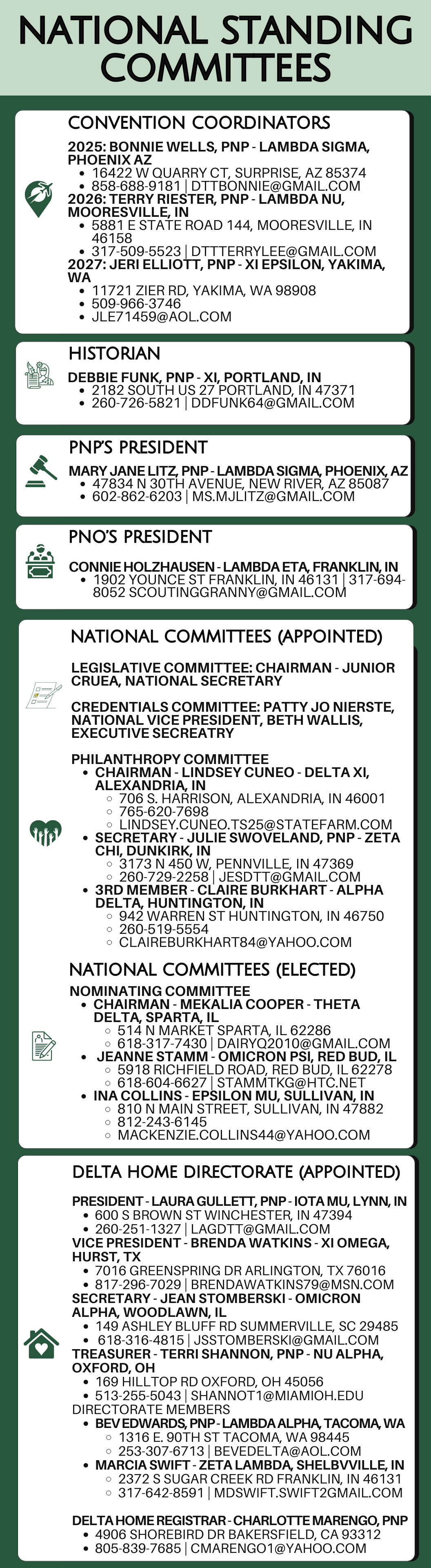 NATIONAL STANDING COMMITTEES (11 x 20 in) (11 x 40 in)